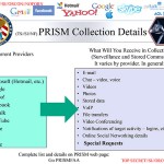 Programa PRISM