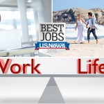 Profesiones en Estados Unidos