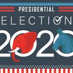 Elecciones Presidenciales USA 2020